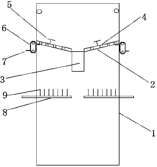 An integrated transfer station for garbage sorting and processing