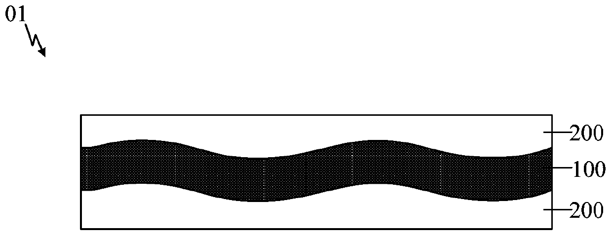 A flexible display component, its manufacturing method, and display device