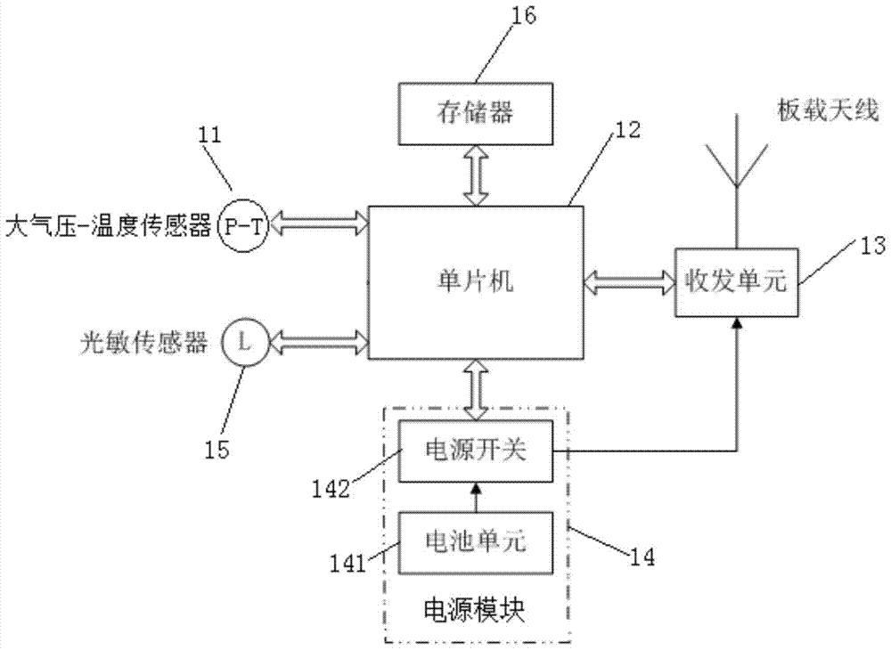 System and method for grounding wire monitoring