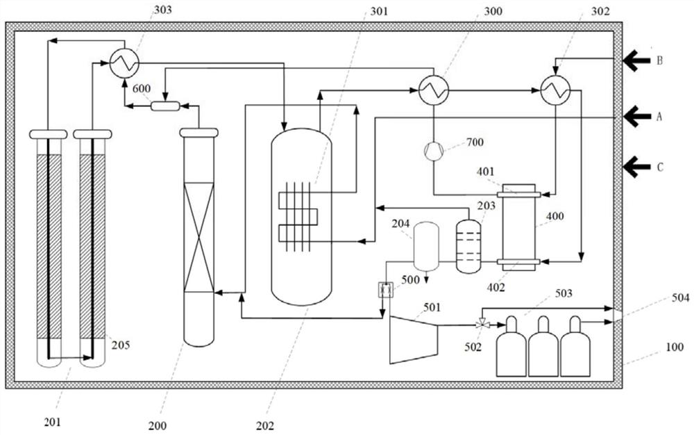 Device and method for preparing hydrogen-containing product from natural gas based on new energy consumption