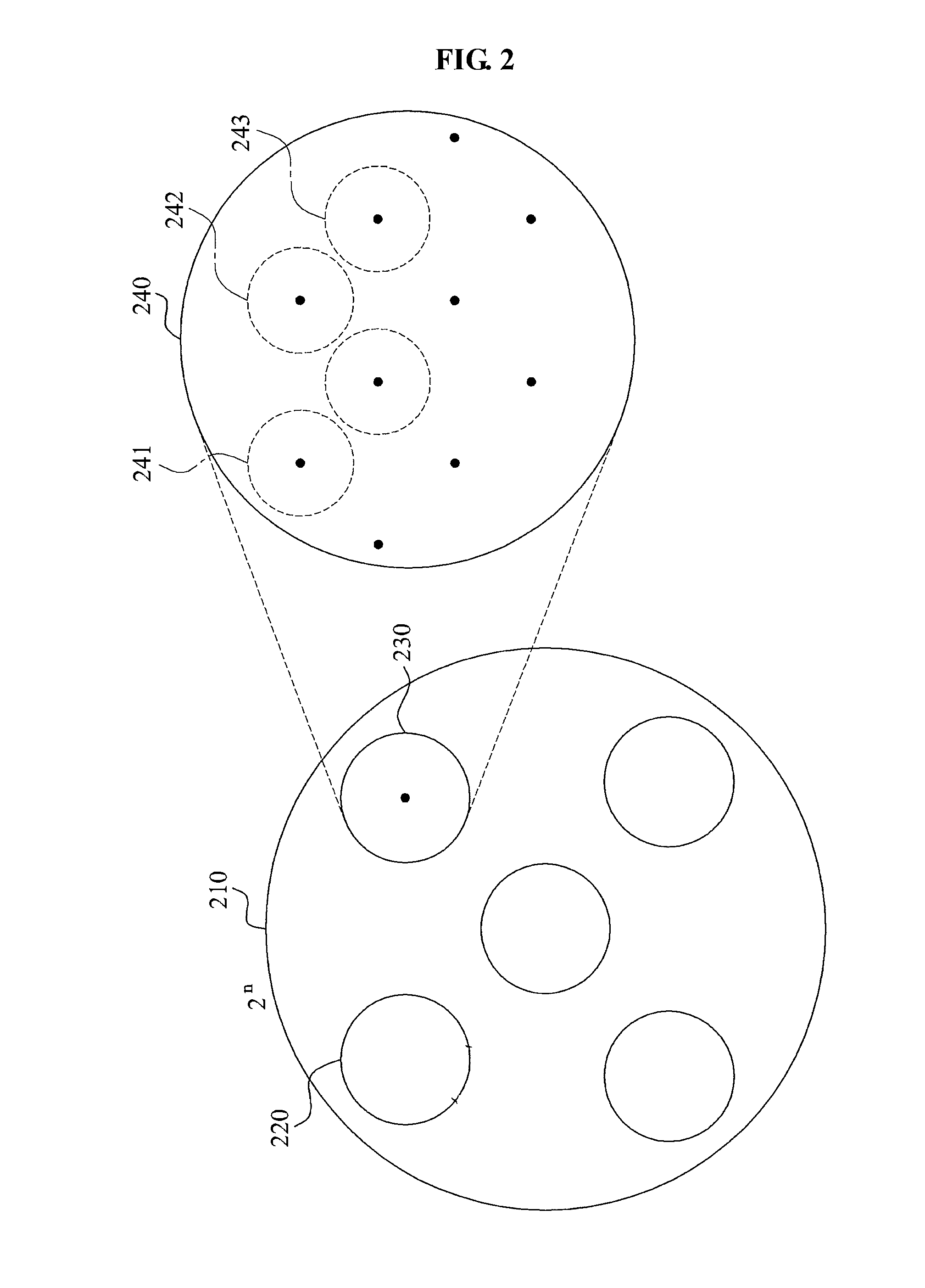 Apparatus for transmitting layered data