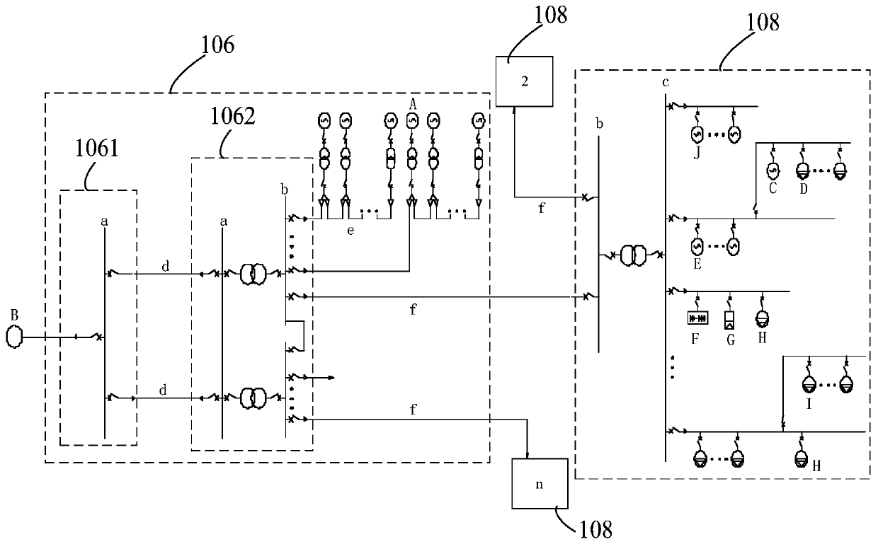 Method, device and apparatus for jointly dispatching offshore wind farm and island micro-grids