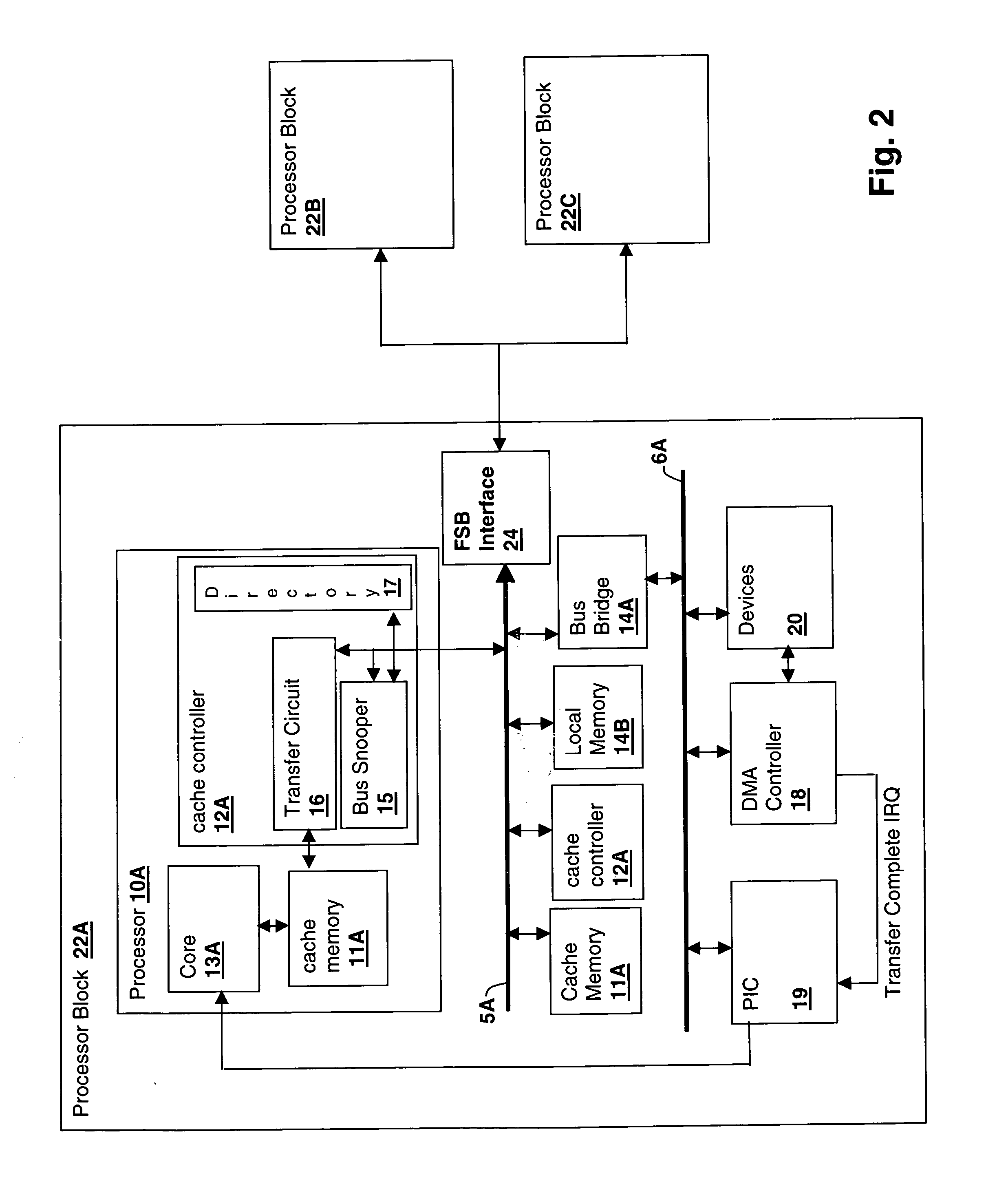 Method and system for managing cache injection in a multiprocessor system