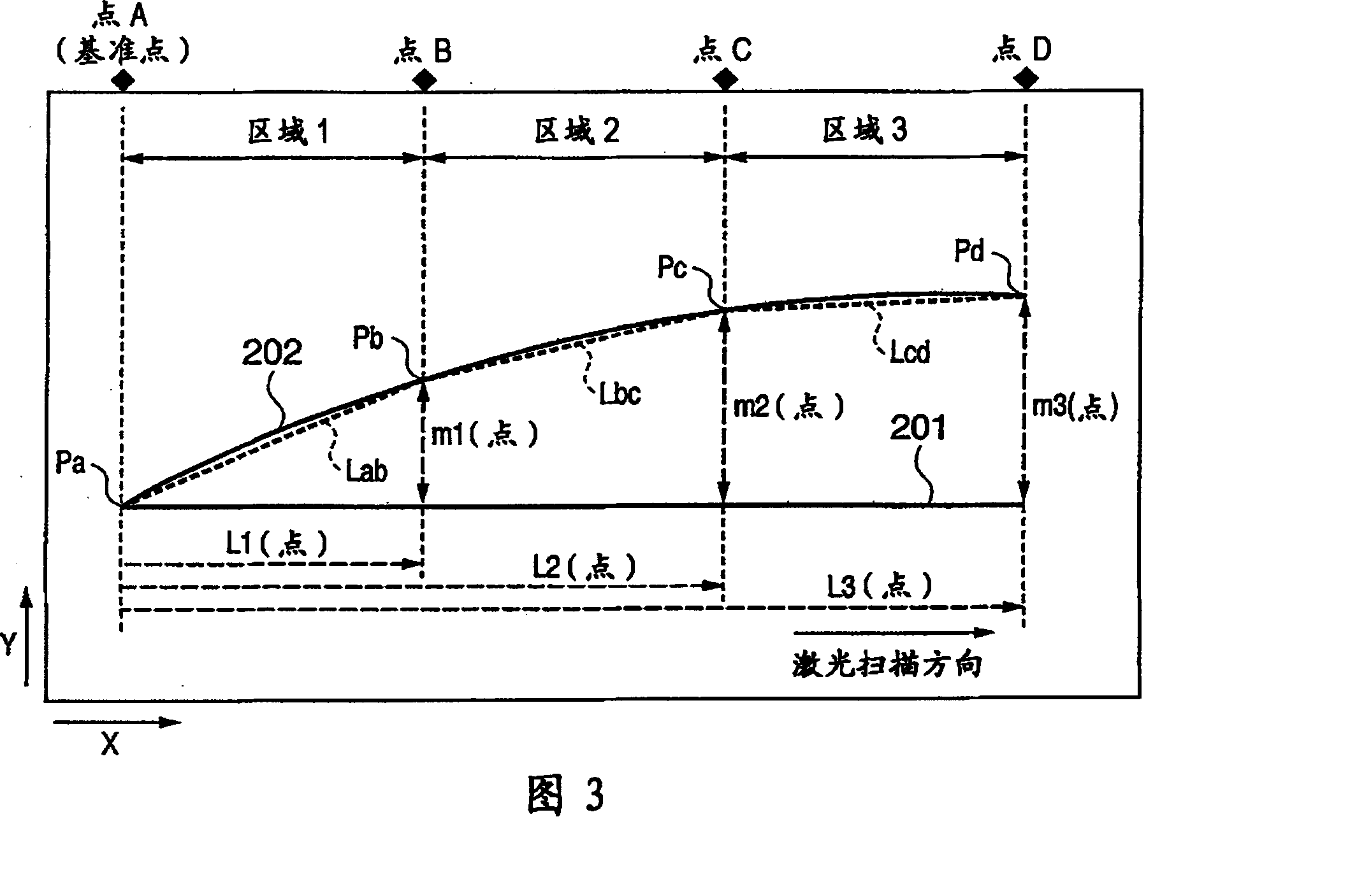 Color image forming apparatus