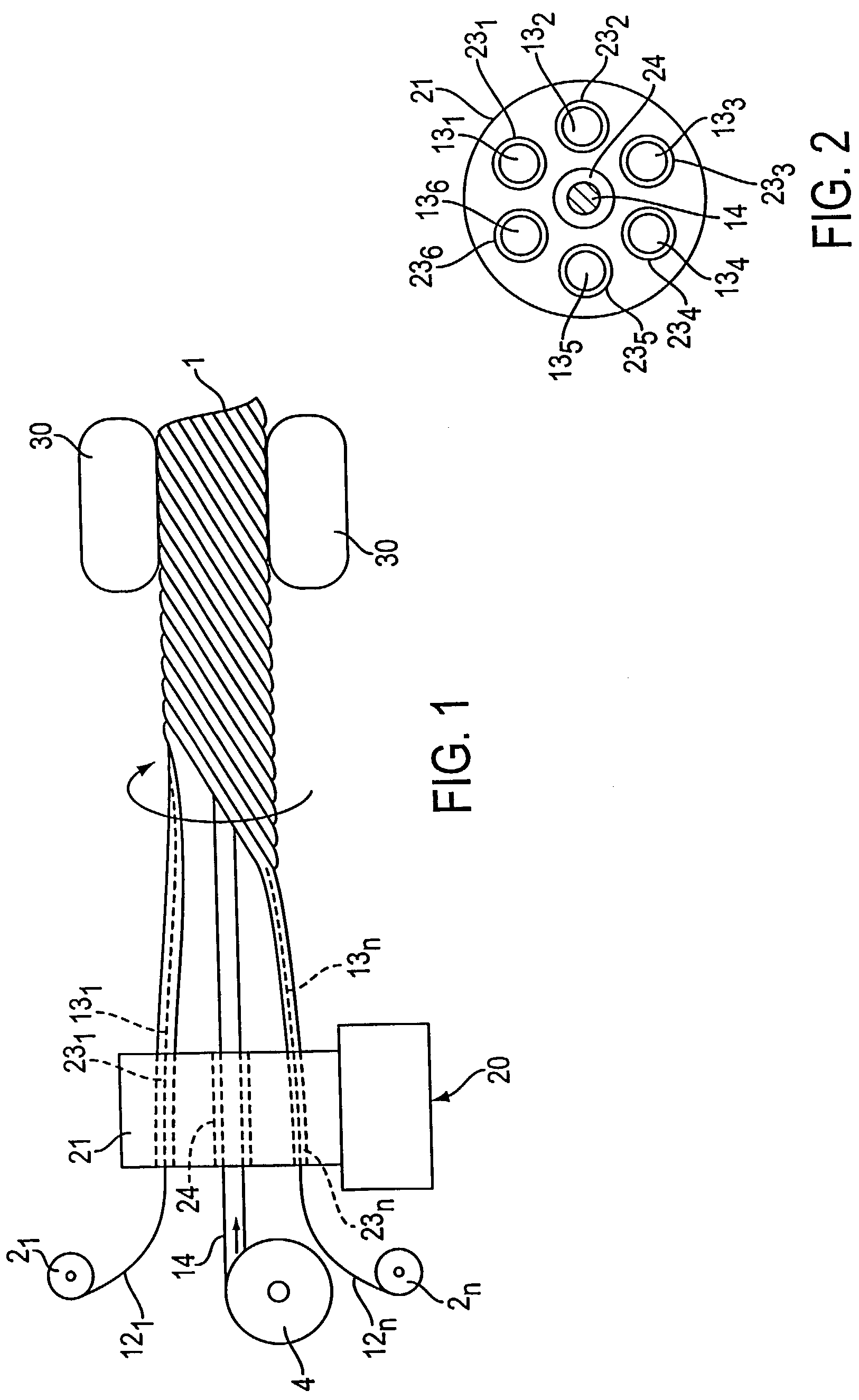 Method and apparatus for solid-stranding a flextube unit
