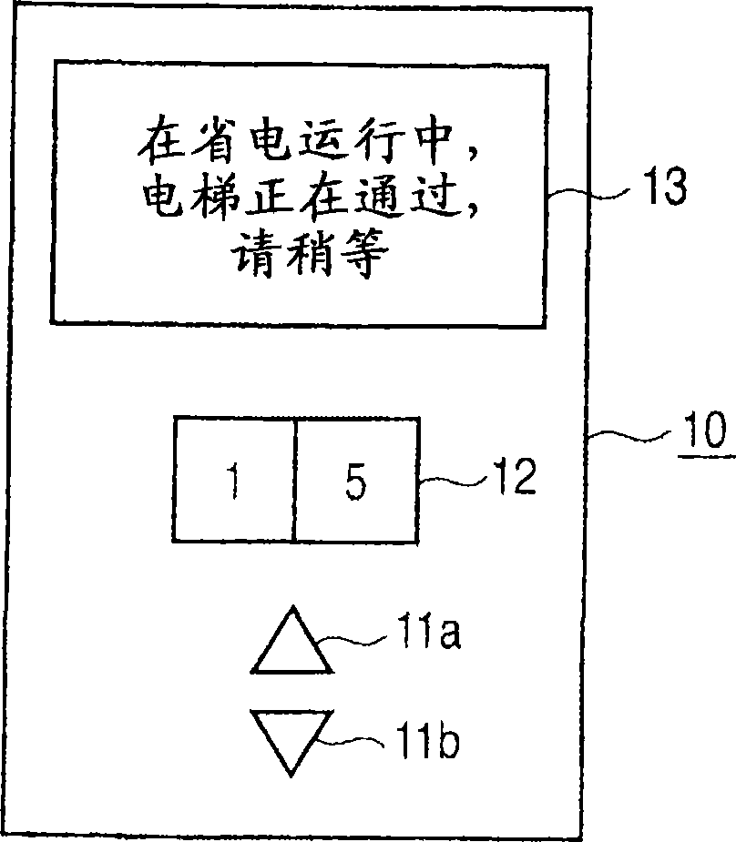 Group management control device for elevator system