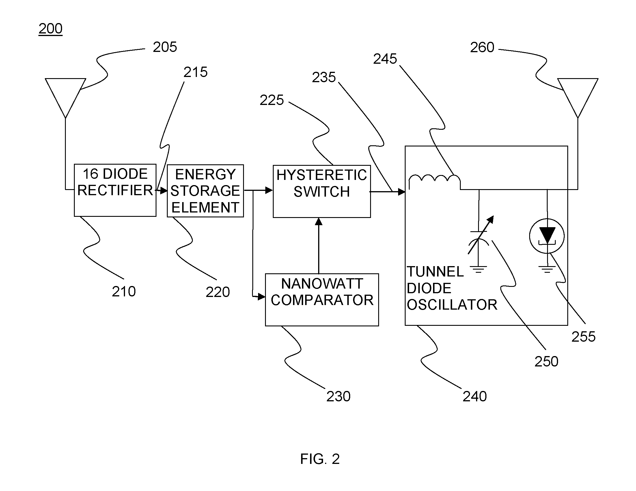 RFID transponder using ambient radiation
