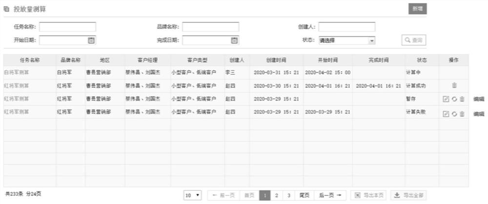 Tobacco putting amount studying and judging method and system based on neural network