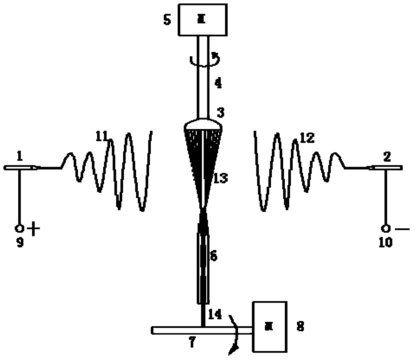 Method and device for preparing polyacrylonitrile pre-oxidation nanofiber yarns through electrostatic spinning
