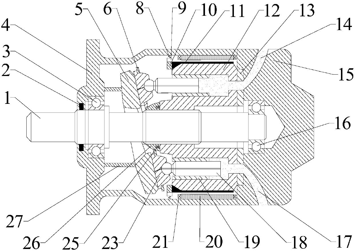 DC stator excitation type mechanical-electro-liquid coupler