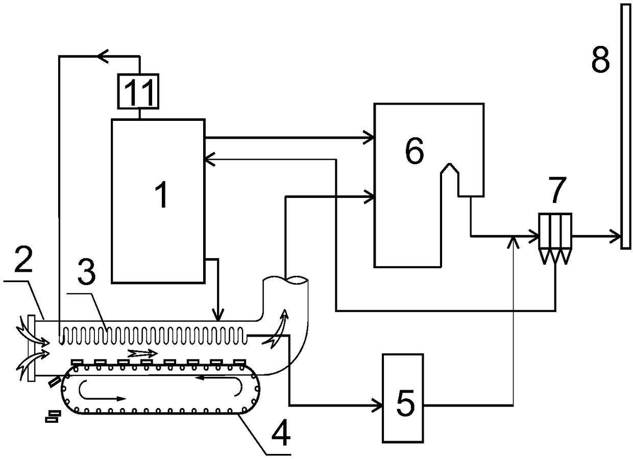 Device and method for heat recovery and utilization of waste incinerator fly ash treated by high-temperature melting method