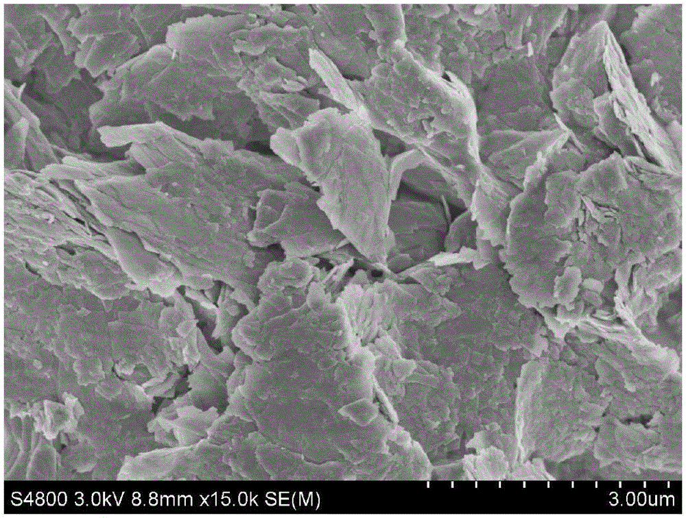 Composite nano material for air purification and preparation method of composite nano material
