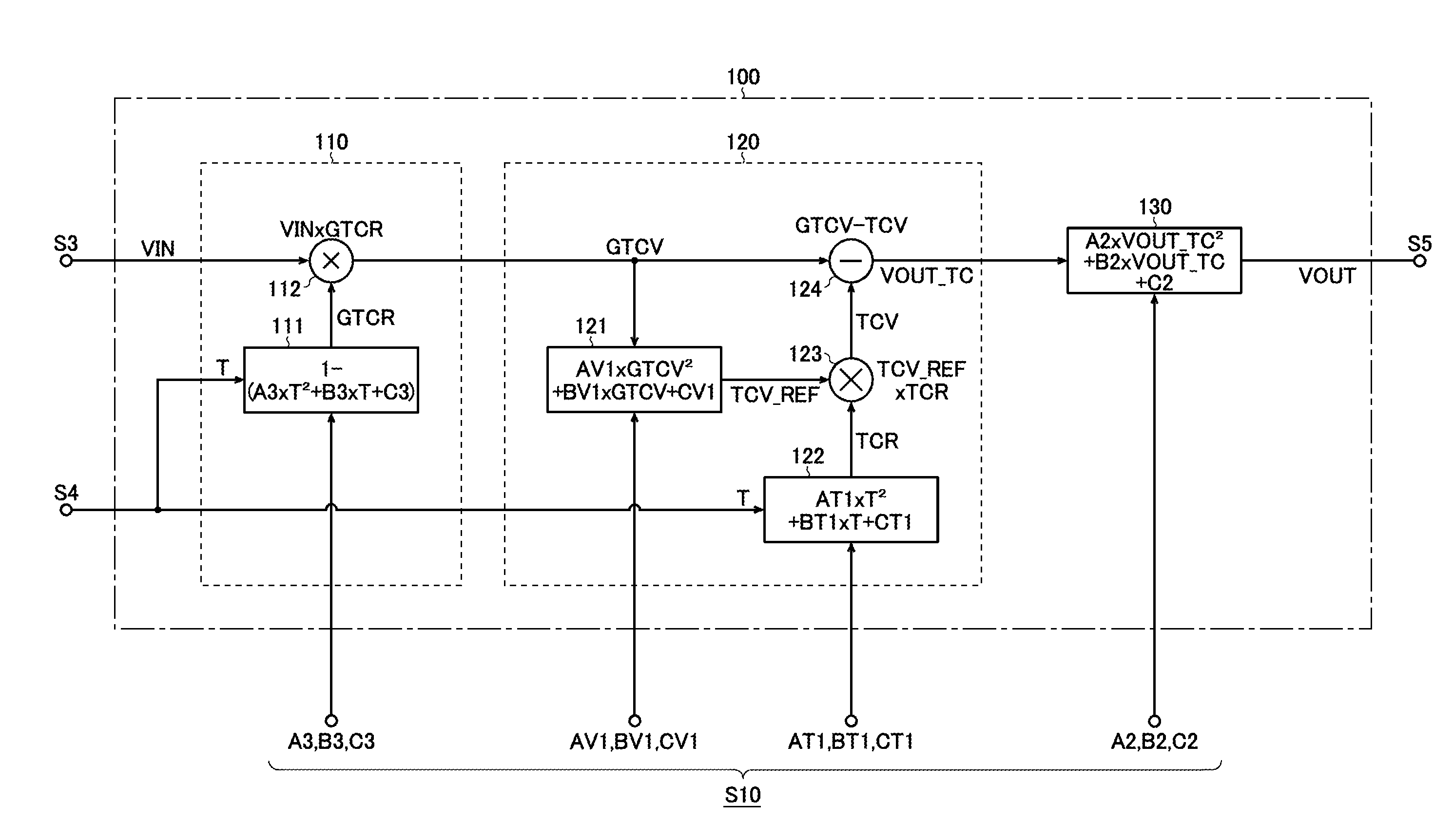 Correction arithmetic circuit and a signal processor