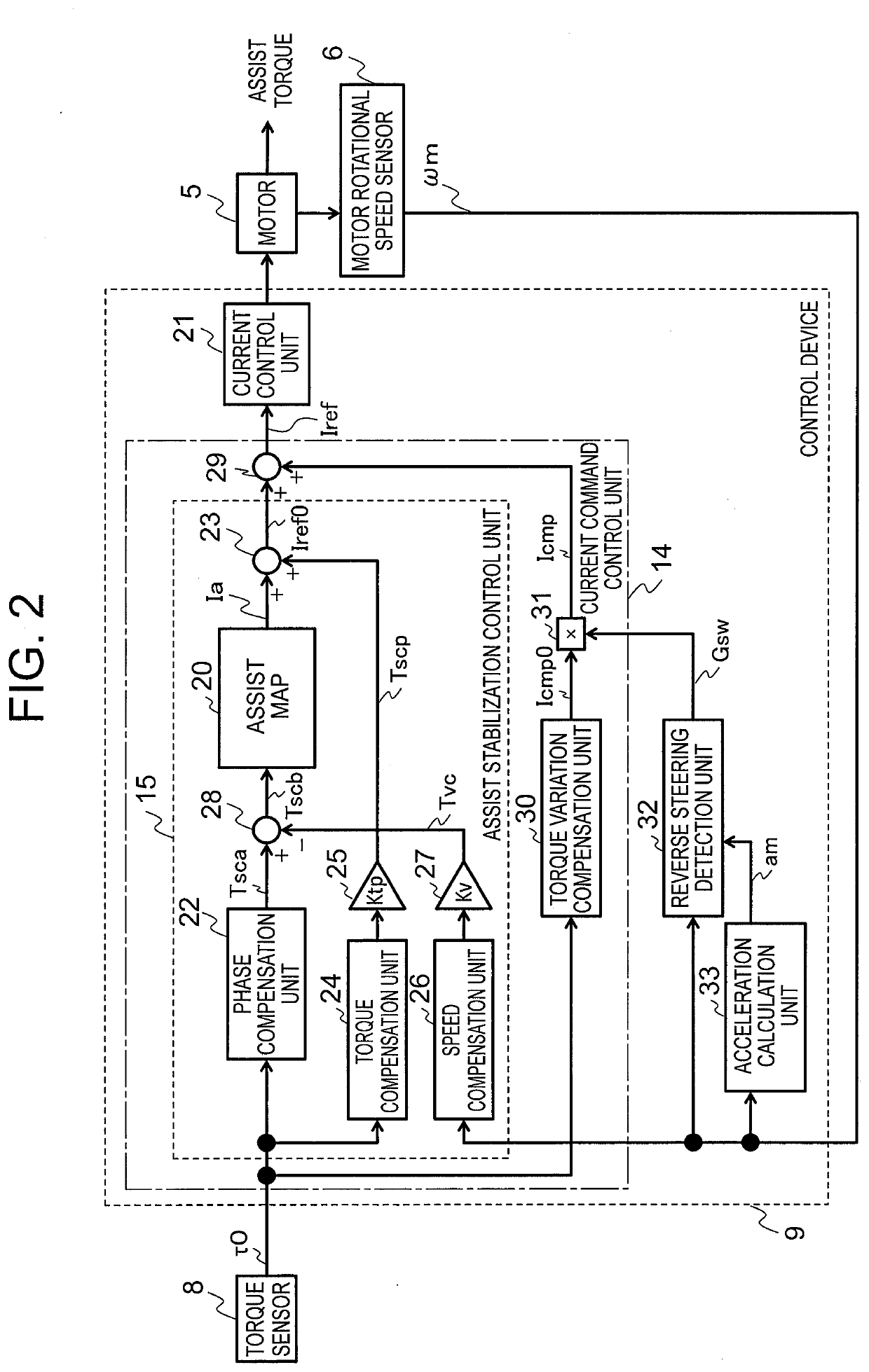 Electric power steering device