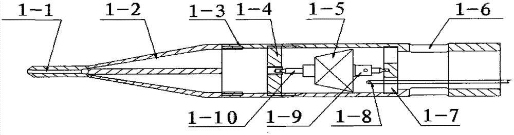 High-temperature six-parameter combination tester, test system and test method