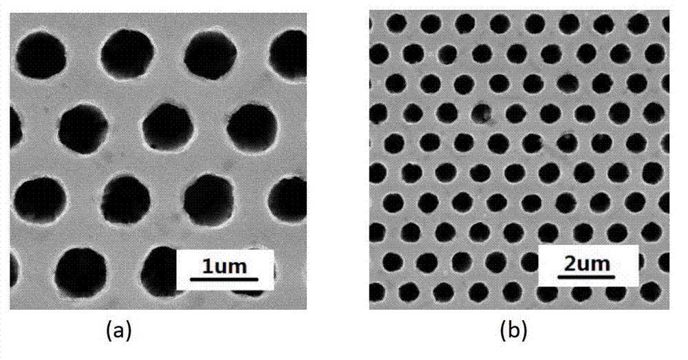 Method for preparing patterning silicon nanometer well array