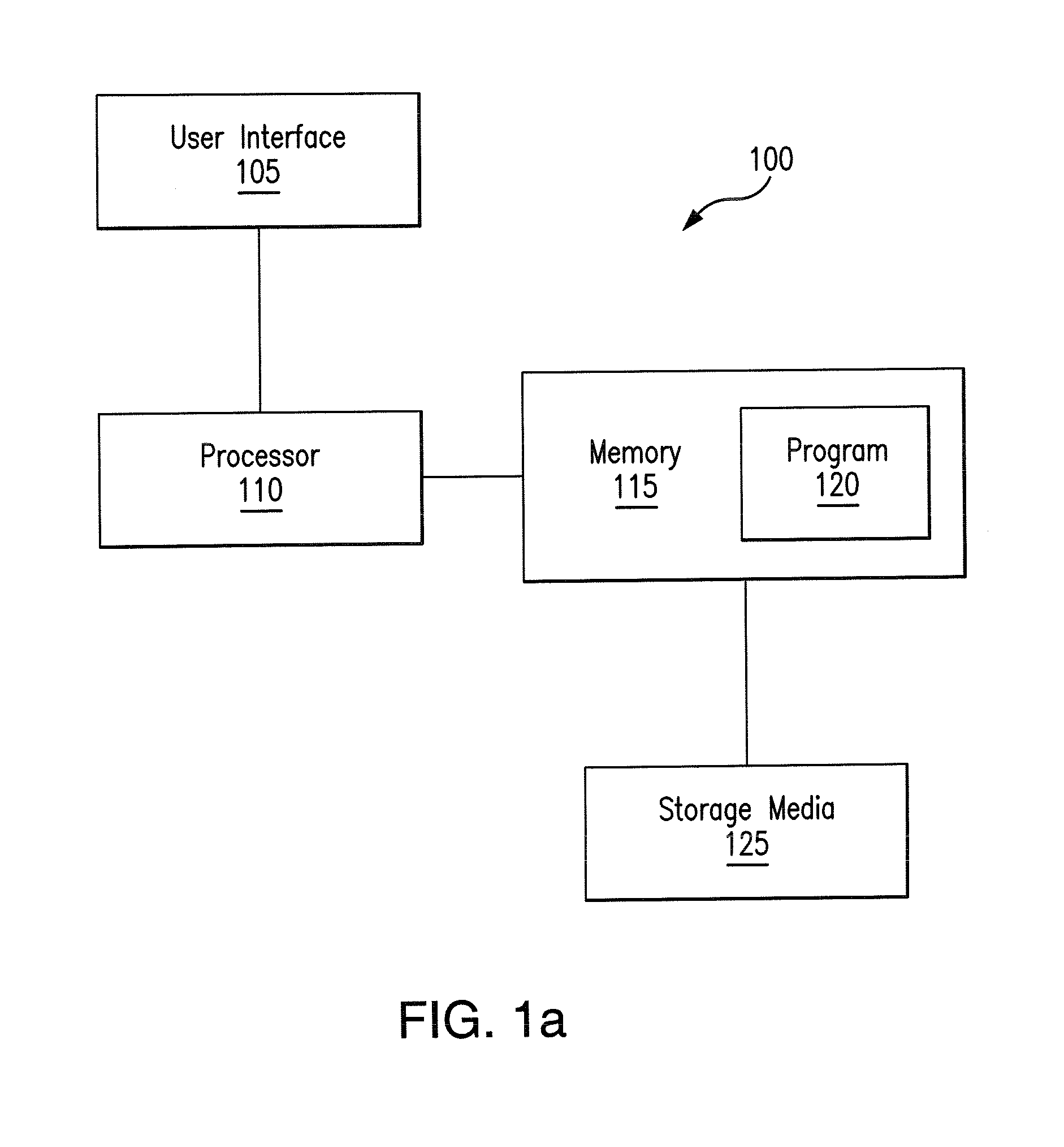 Method and Data Processing System for Financial Planning