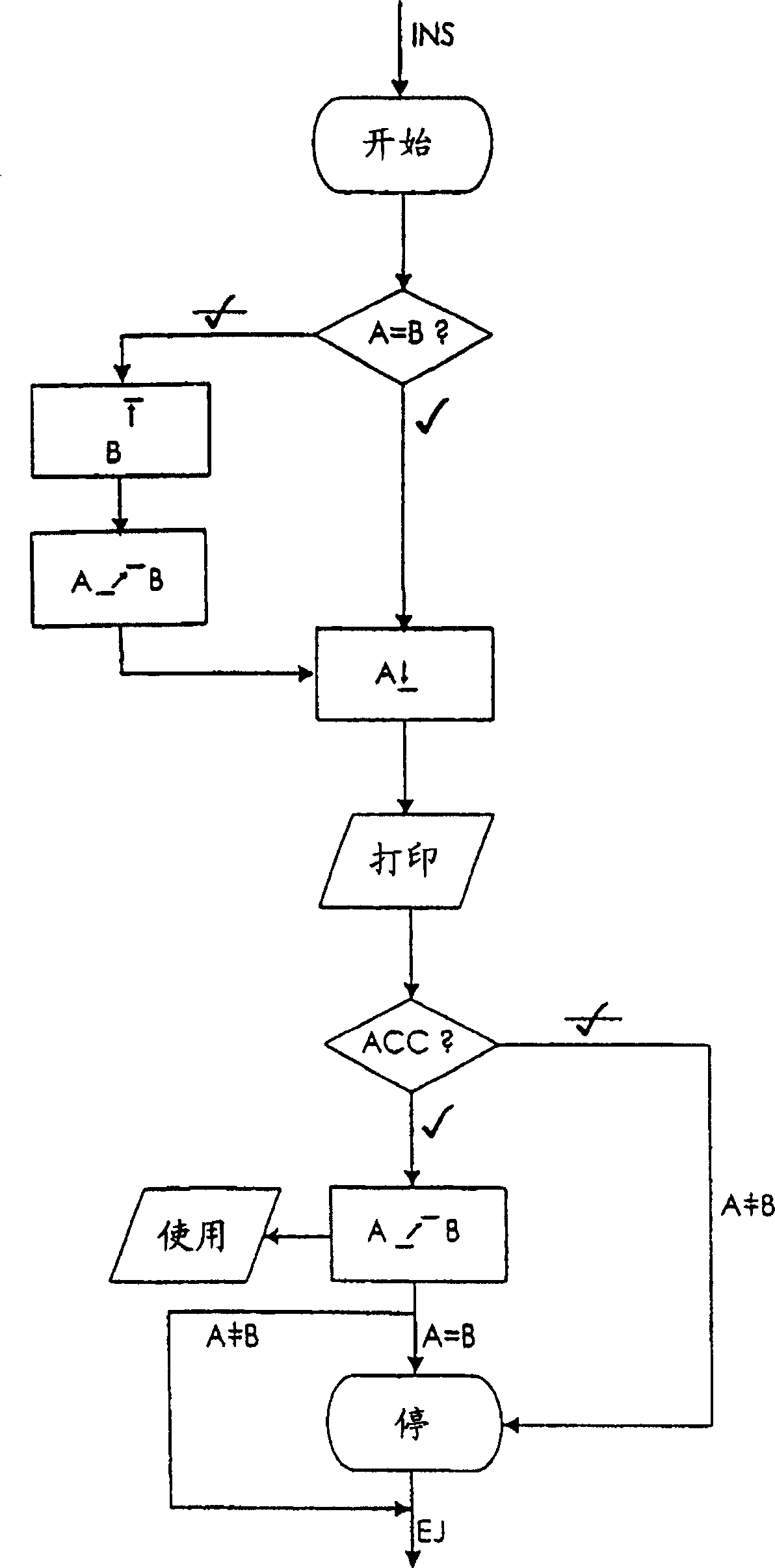 Circuit and method for safeguarding electronic devices