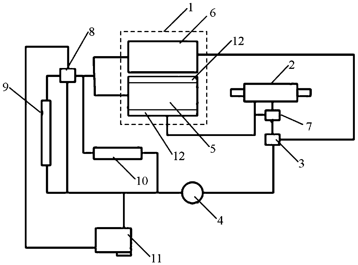 Engine thermal management system and vehicle