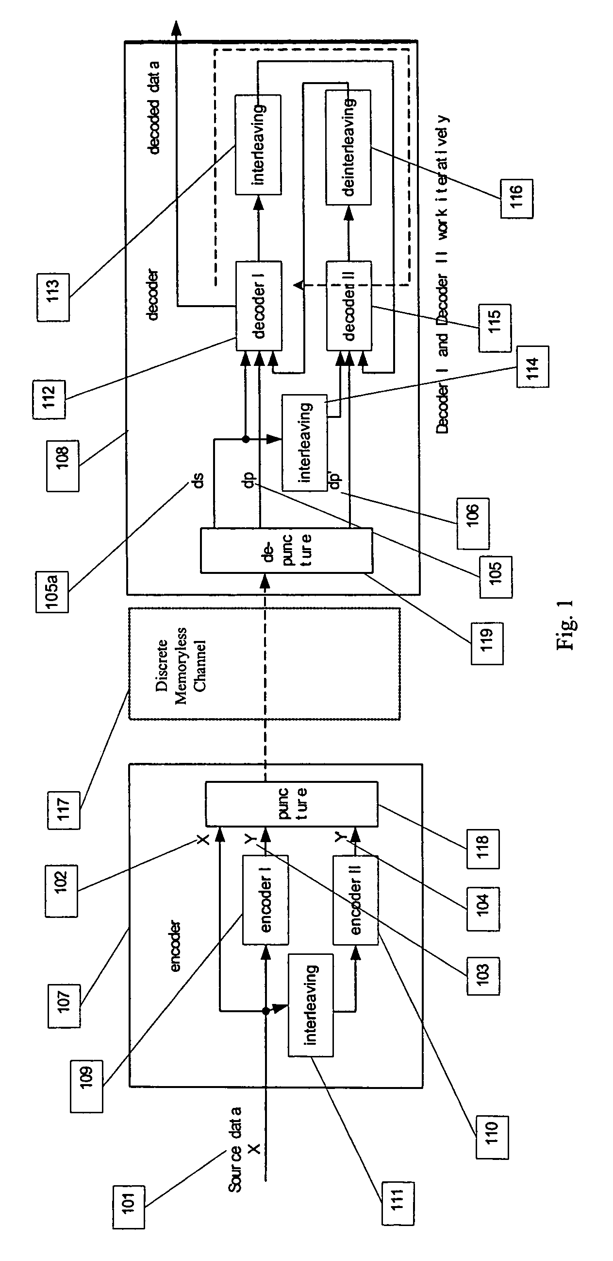 Embedded state metric storage for MAP decoder of turbo codes