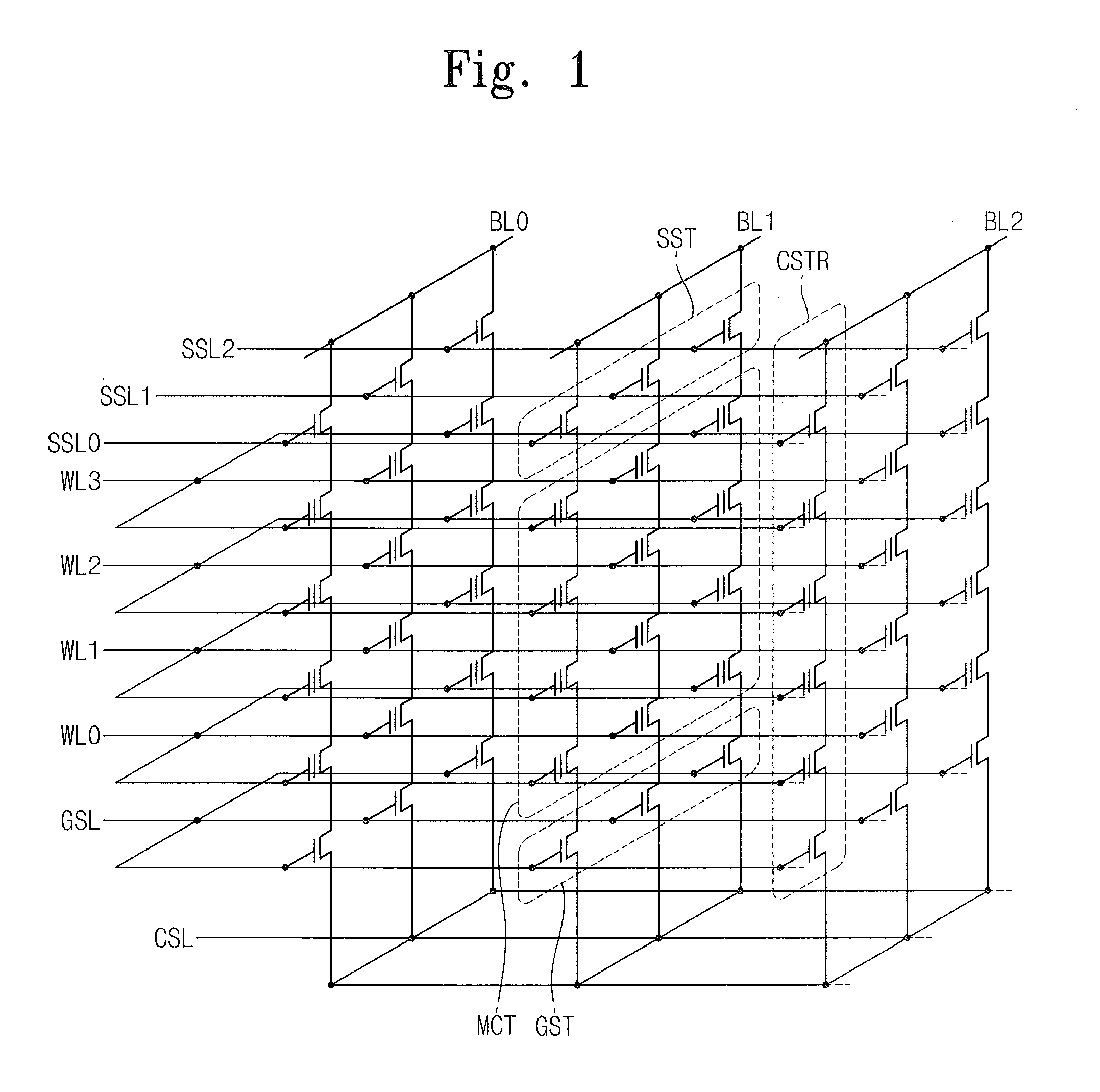Multilayer semiconductor devices with channel patterns having a graded grain structure