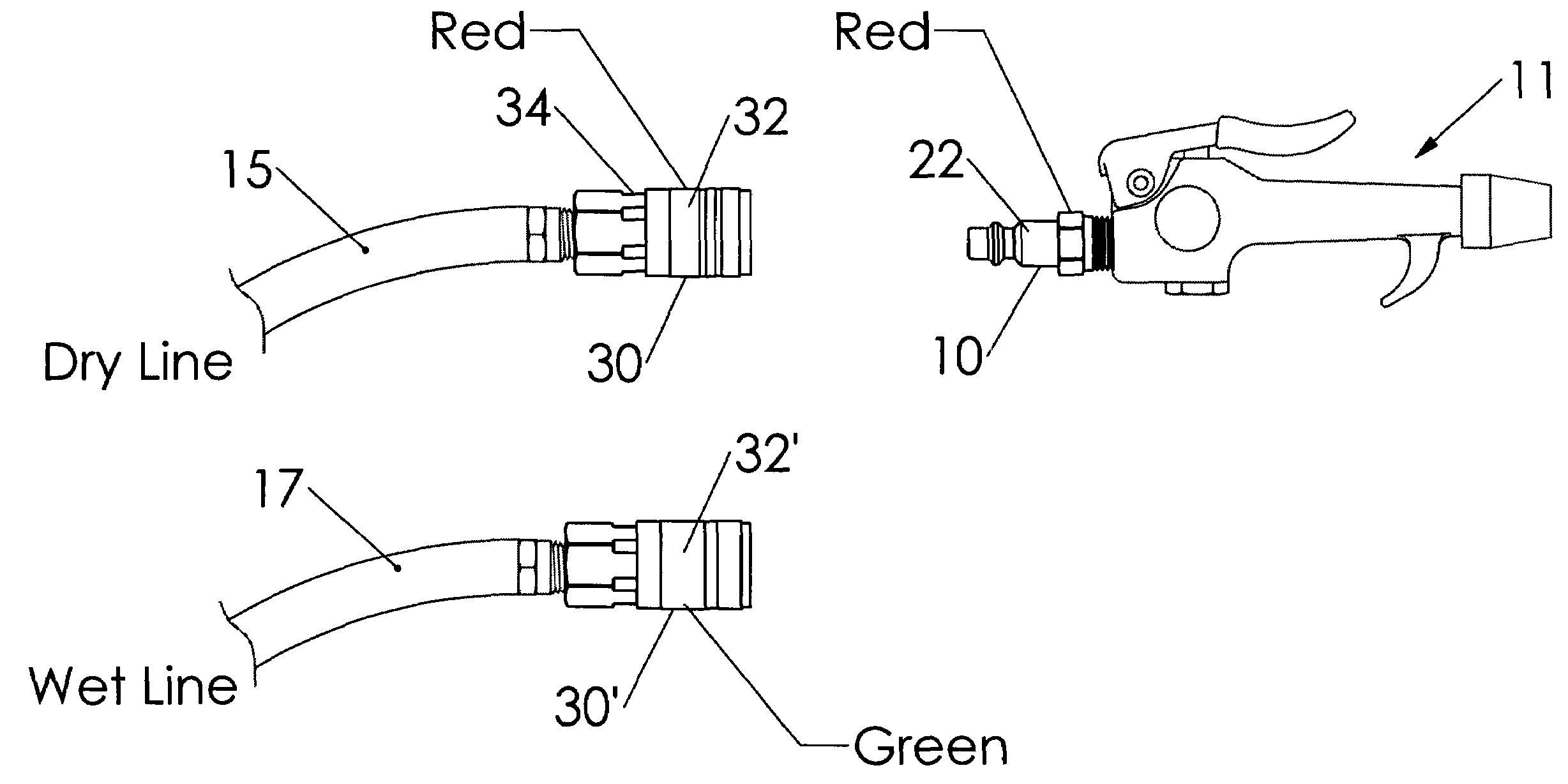 Identification system for pneumatic couplers