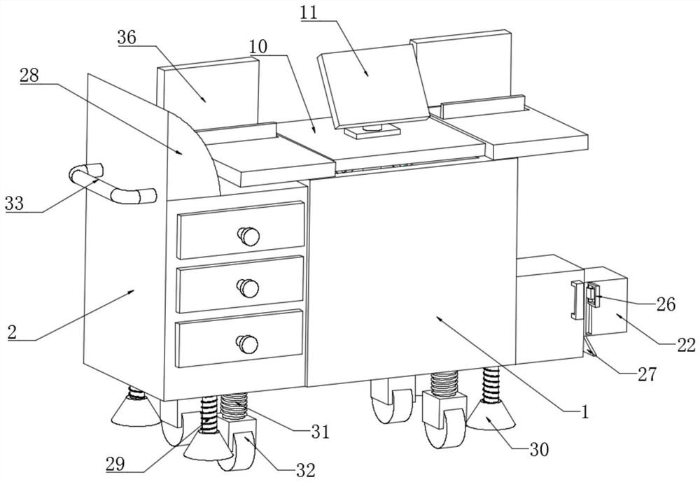 Multifunctional information technology consultation service device