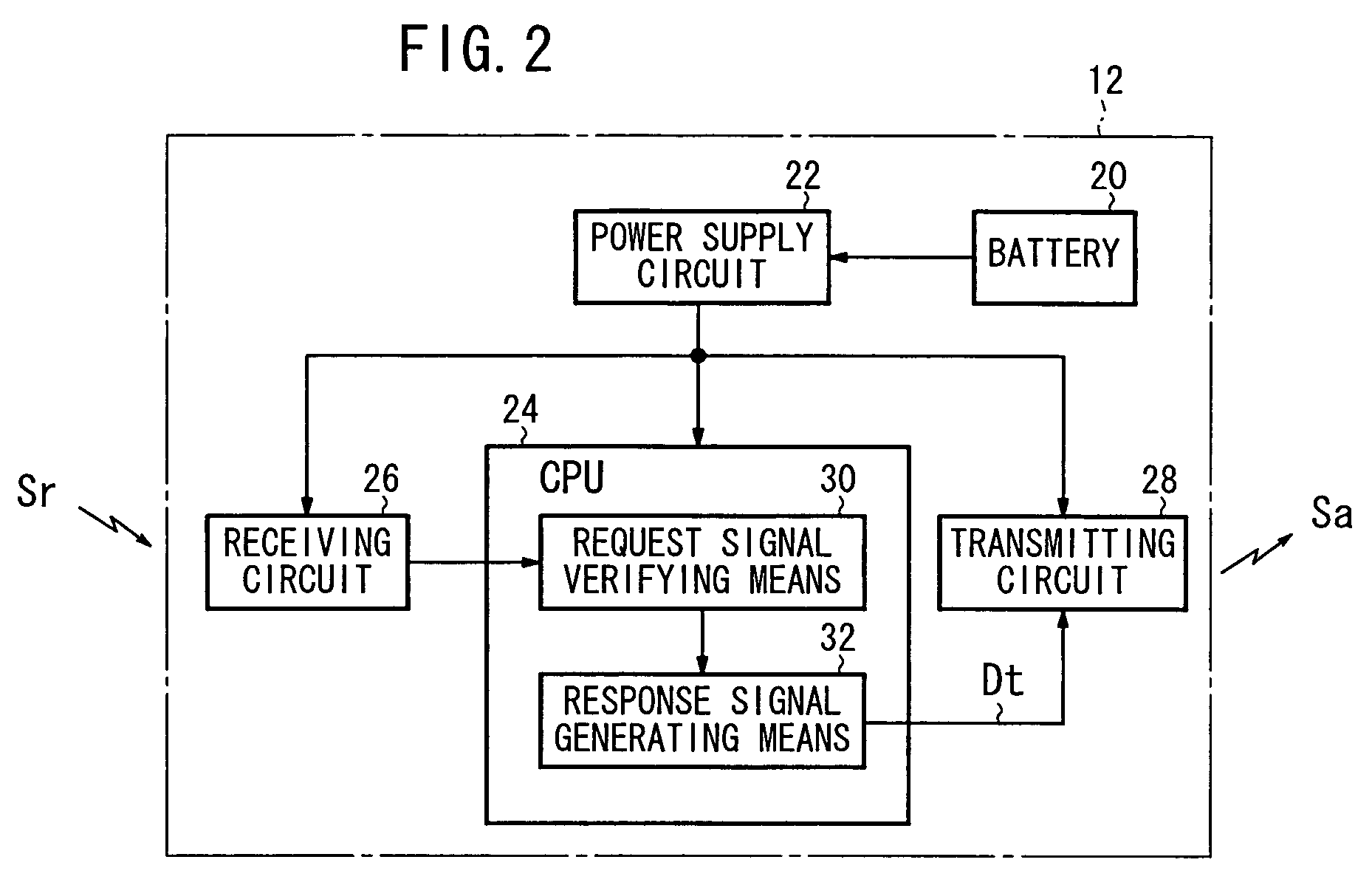 Motorcycle electronic key system