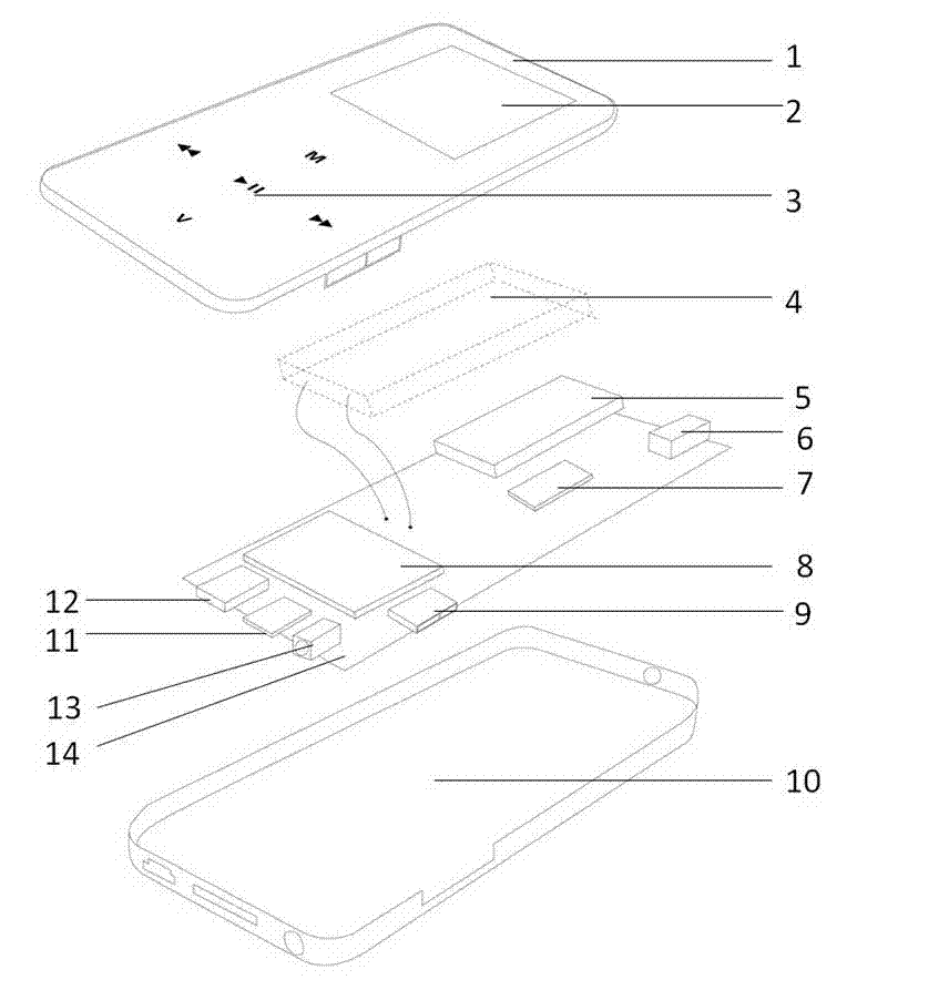 Portable Audio Frequency Player Capable Of Controlling Volume And Audio 