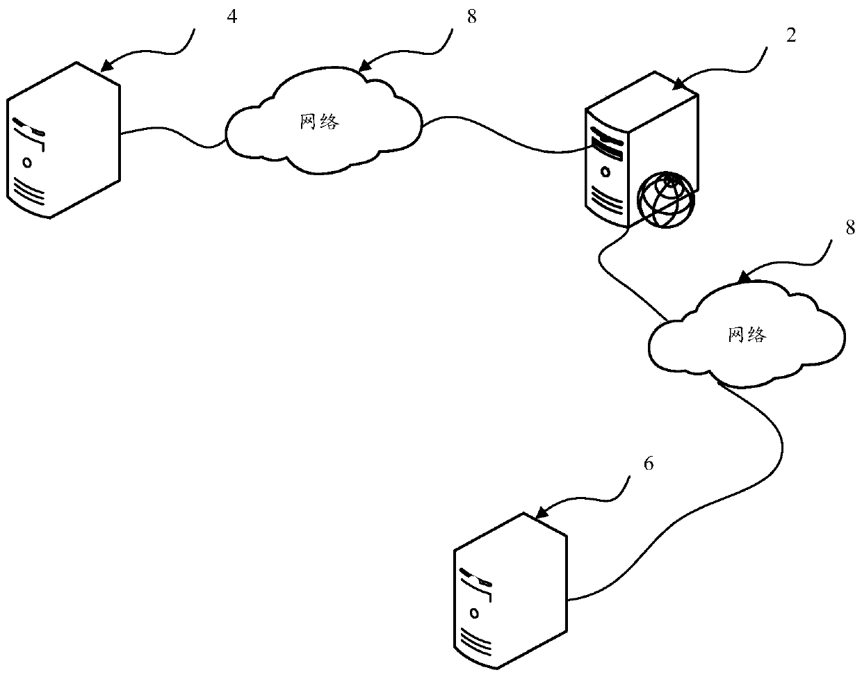 Non-real-time data exchange method and system and computer equipment