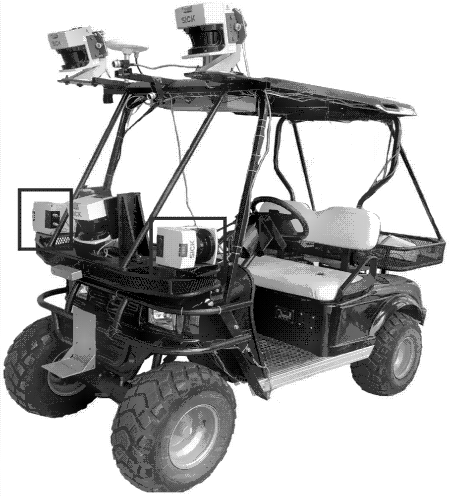 Scanning imaging method for three-dimensional environment in vehicle-mounted two-dimensional laser movement