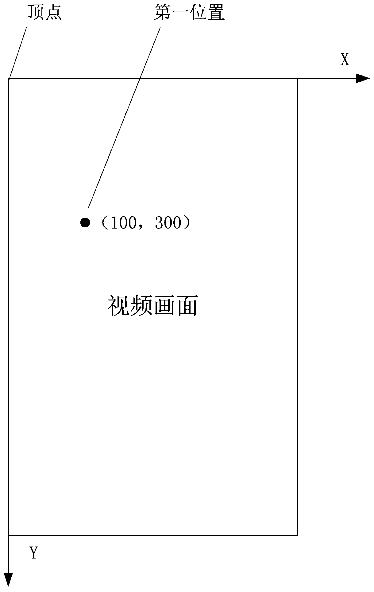 Image synthesis method, device and equipment and storage medium