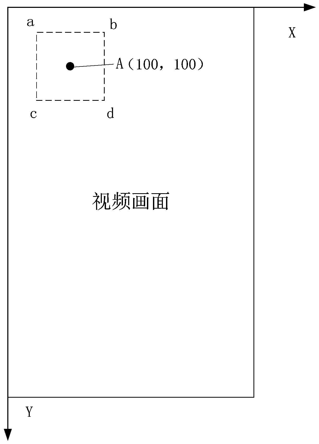 Image synthesis method, device and equipment and storage medium