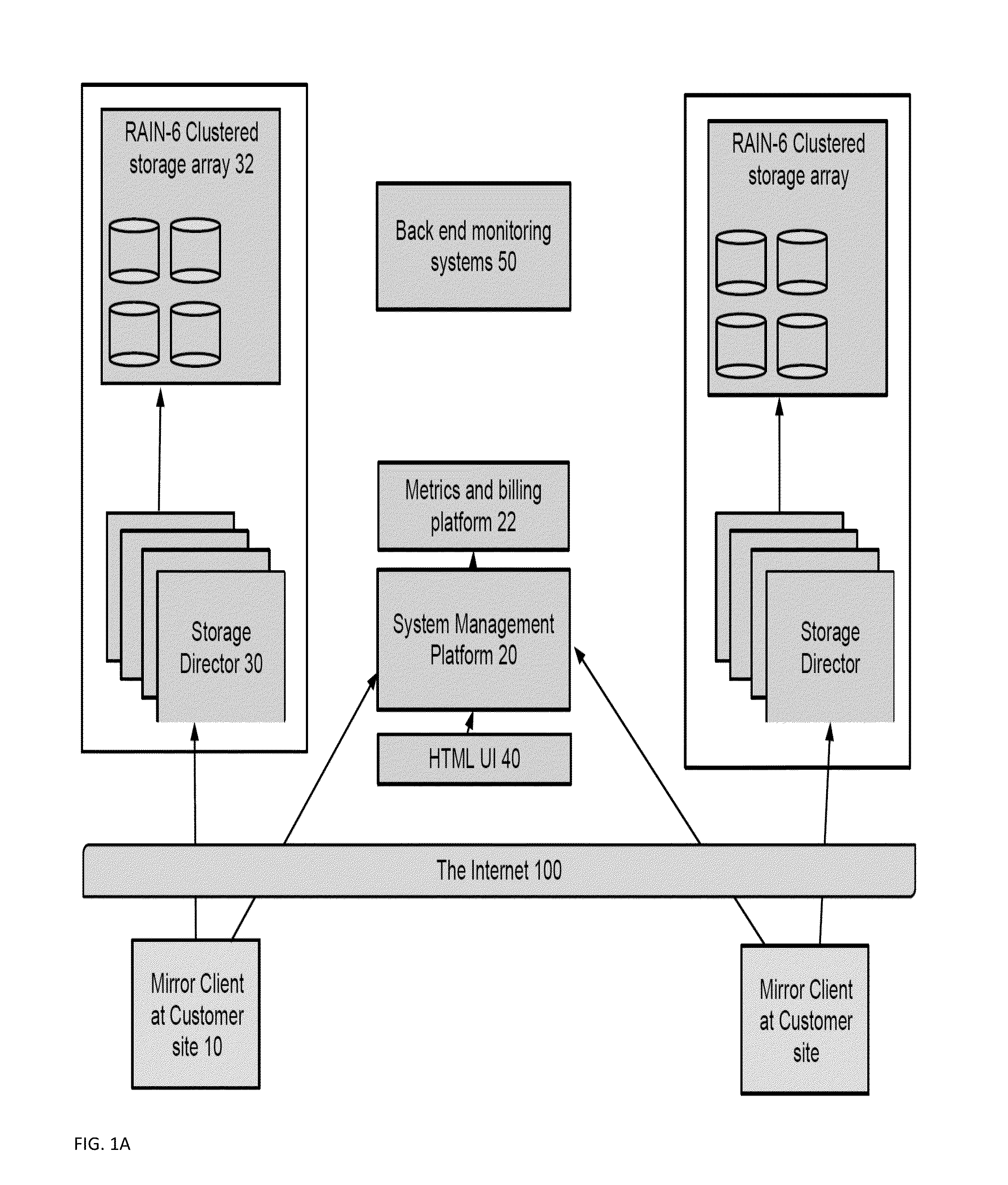 Systems and methods for state consistent replication