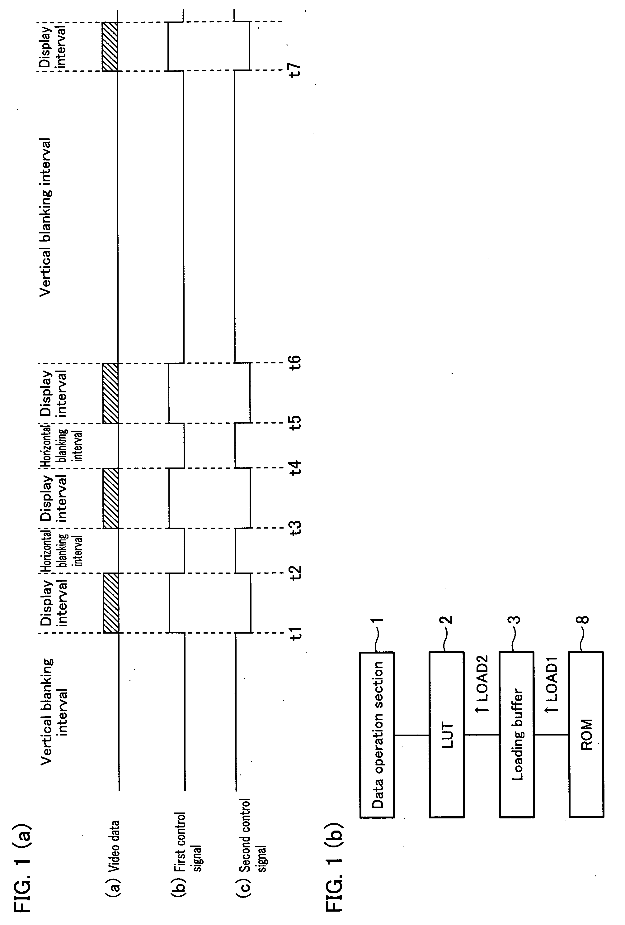 Video signal processing method, video signal processing apparatus, and display apparatus