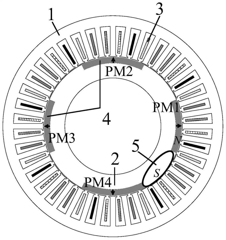 A Method for Reducing Torque Ripple of Continuous Pole Permanent Magnet Synchronous Motor