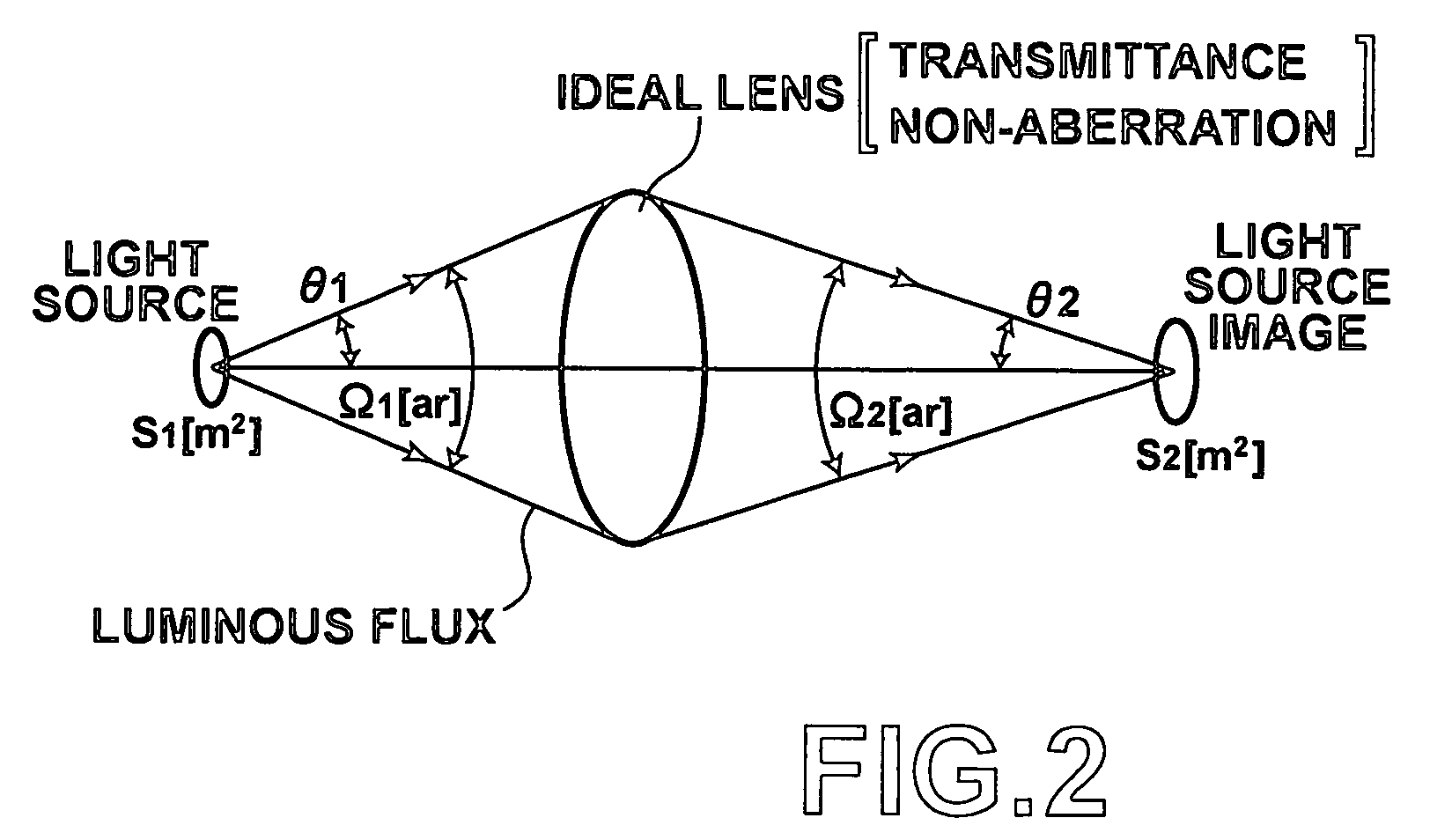 Illumination optical system, exposure device using the illumination optical system, and exposure method