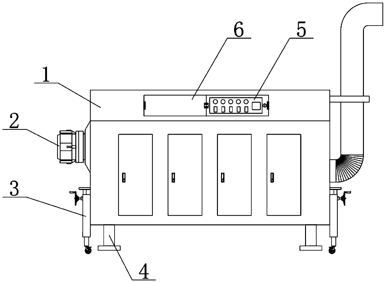 Industrial waste gas processing device