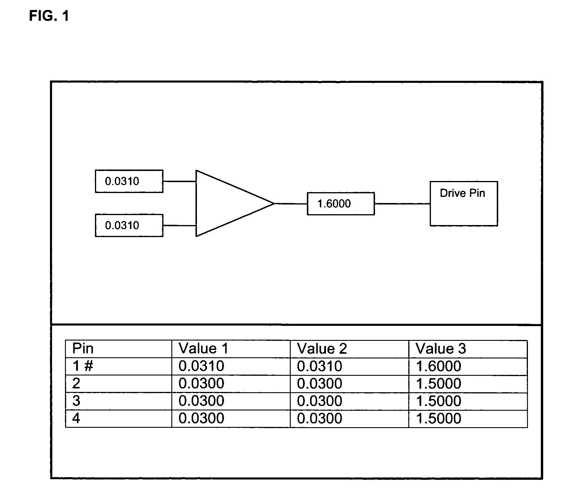 Viewer for test apparatus hardware