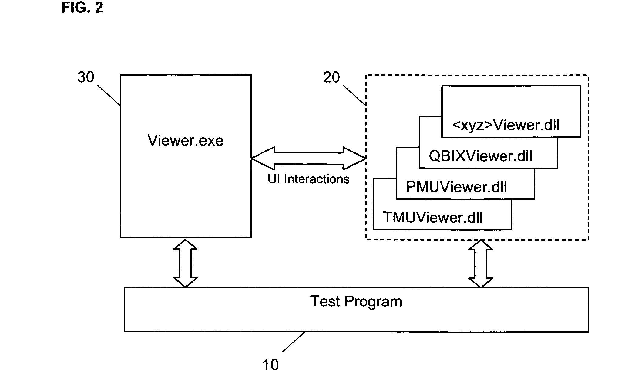 Viewer for test apparatus hardware