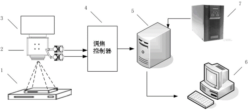 Automatic focusing optical detecting system of liquid crystal display panel