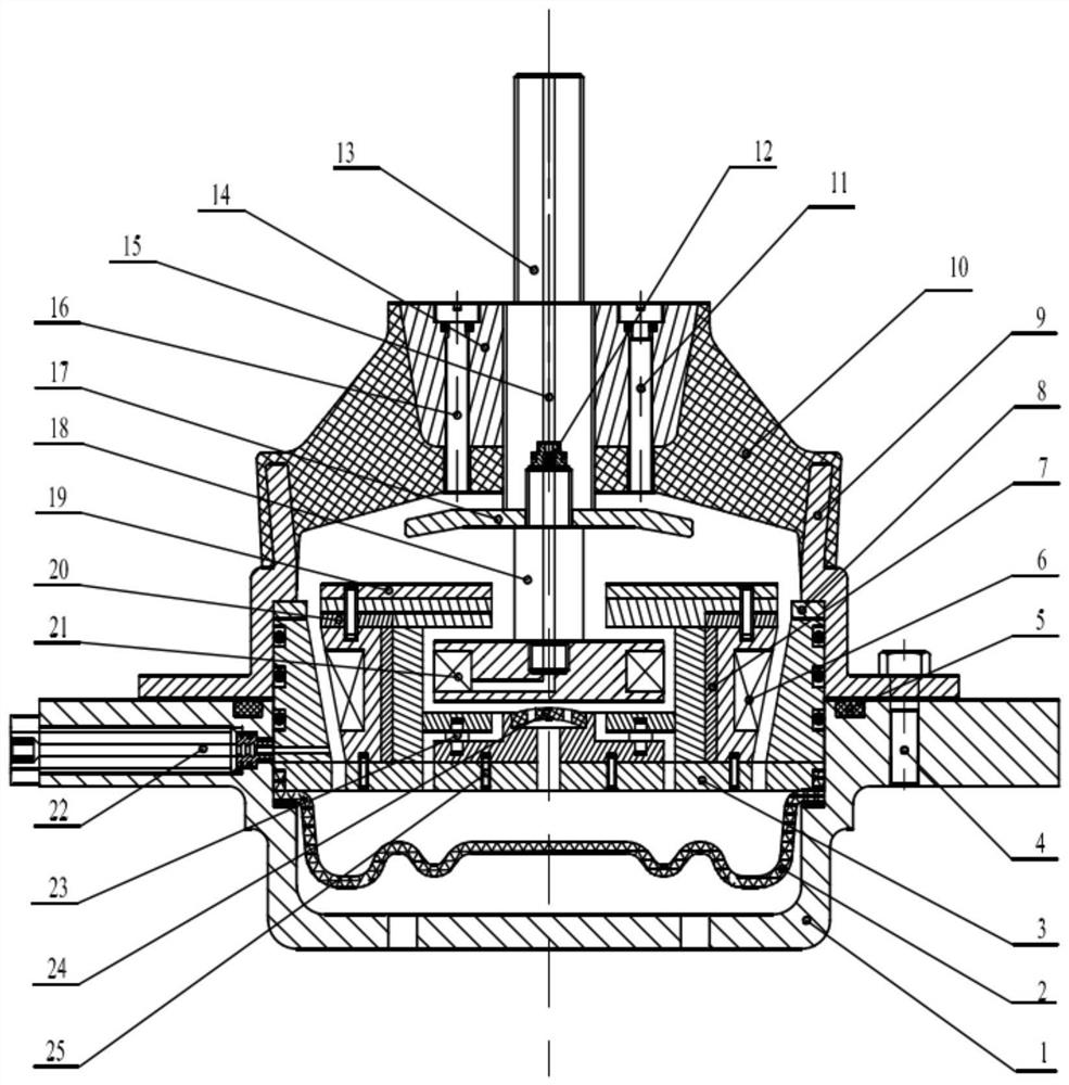 Hybrid Mode Magnetorheological Isolators