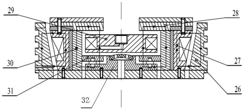 Hybrid Mode Magnetorheological Isolators