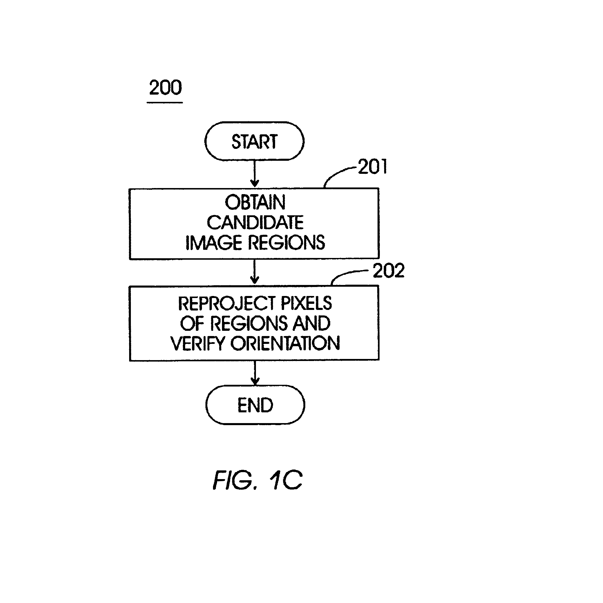 Method and apparatus for locating multi-region objects in an image or video database