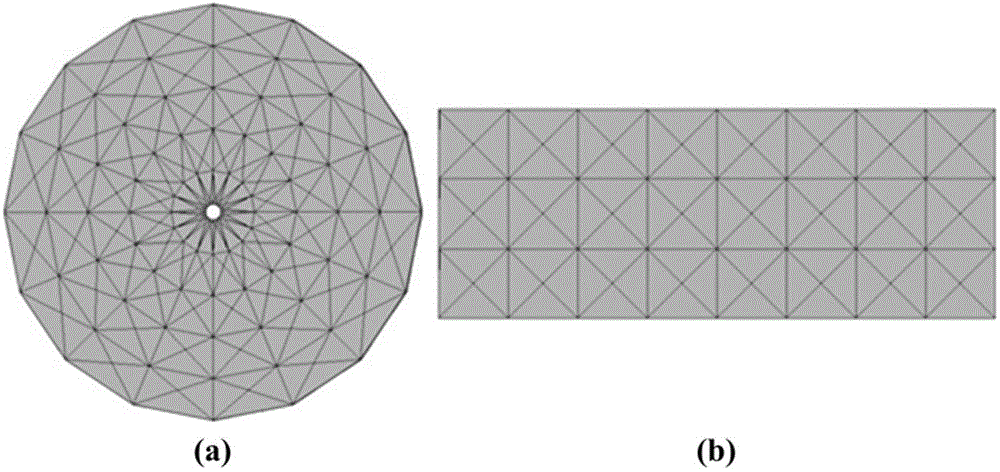 An intelligent design method for low-carbon and lightweight equipment rotary table