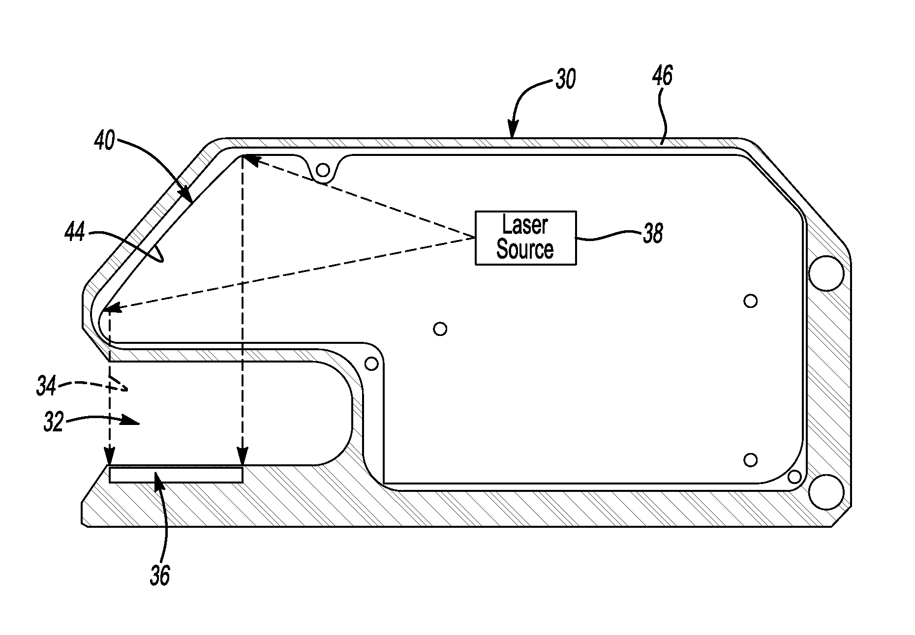 Sensor device with a radiation directing surface