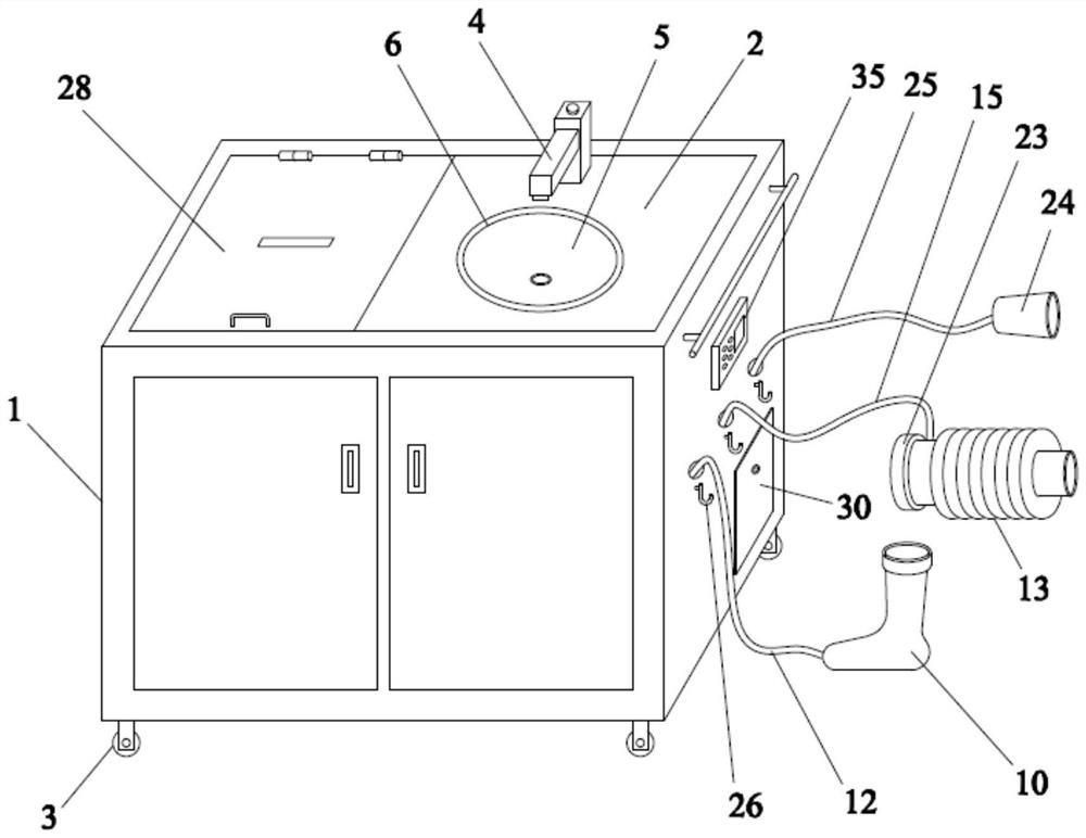 A kind of multi-functional washing car for preventing cross-infection of ICU patients