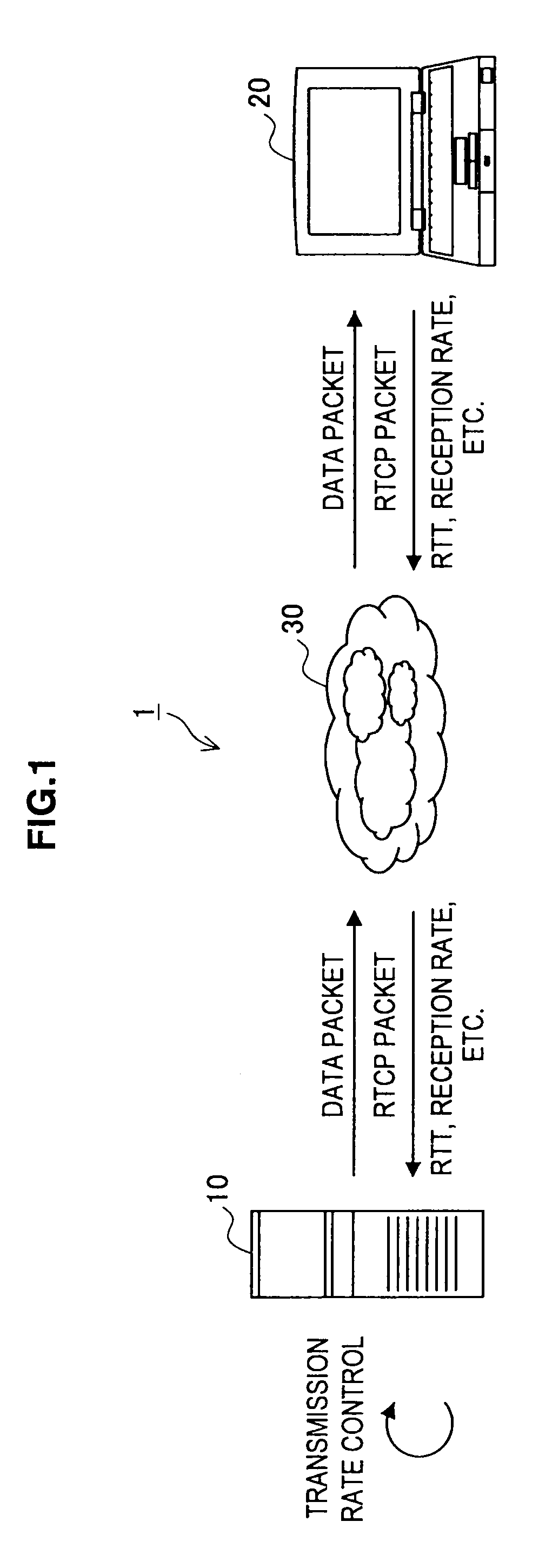 Transmission rate control method and communication device