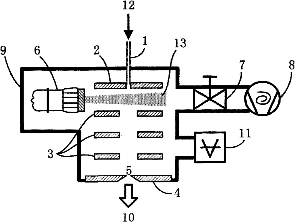 Mass spectrum VUV (Vacuum Ultraviolet) photoionization source device for in-source collision induced dissociation