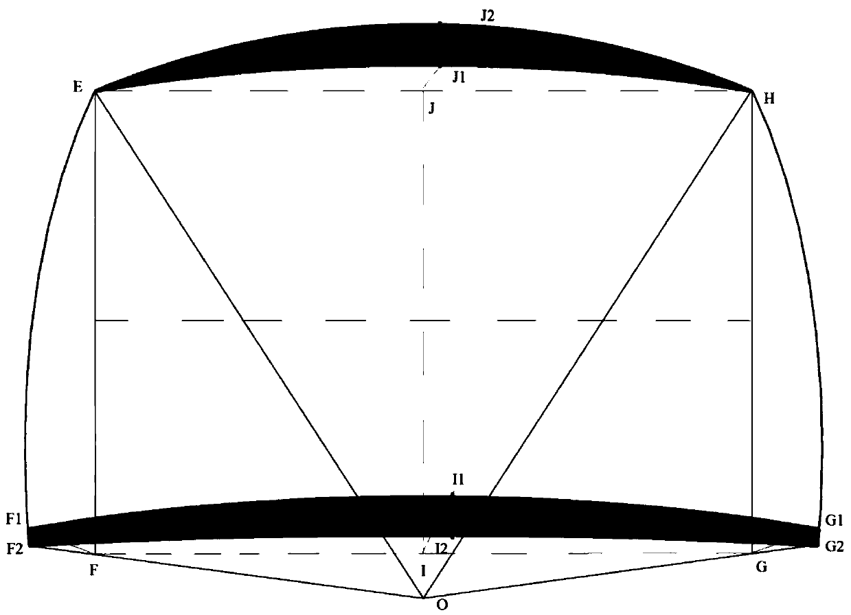 Multichannel LED dome screen geometric correction method